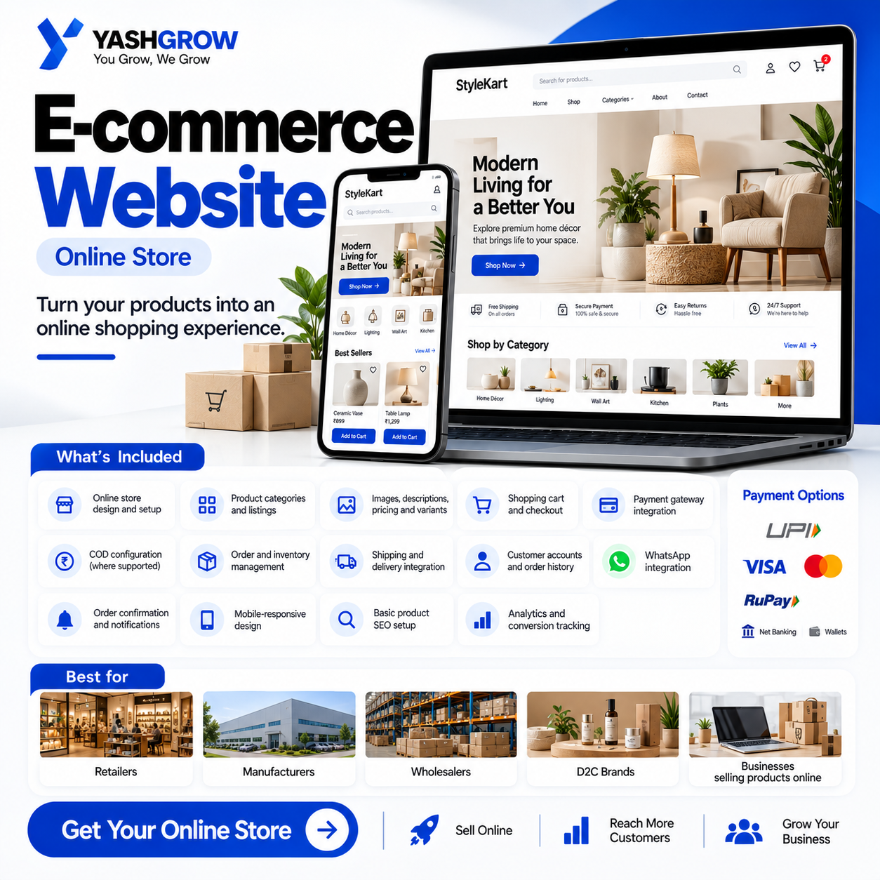 E-commerce website development in India with payment gateway and shipping integration by YashGrow