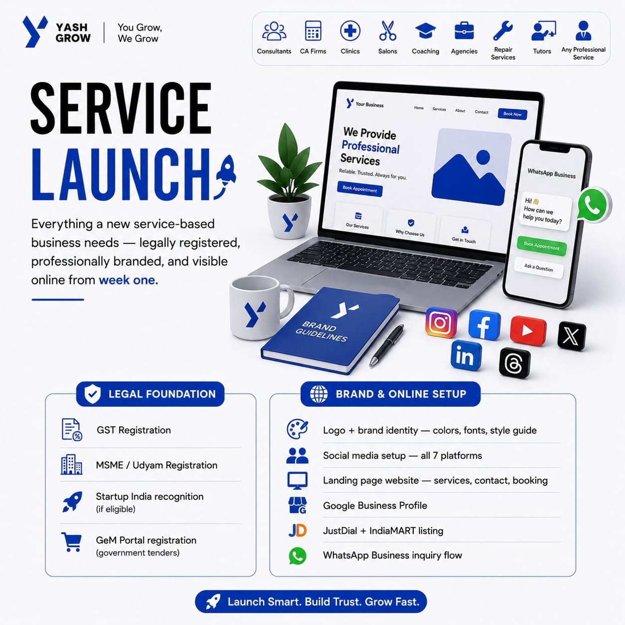 Service business launch package in India — registration, branding, website, and Google Business Profile