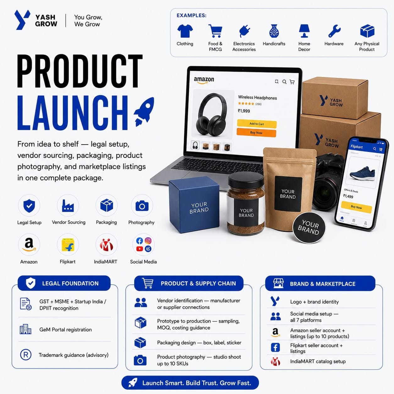 Complete product launch service in India — legal setup, vendor sourcing, packaging, and marketplace listings