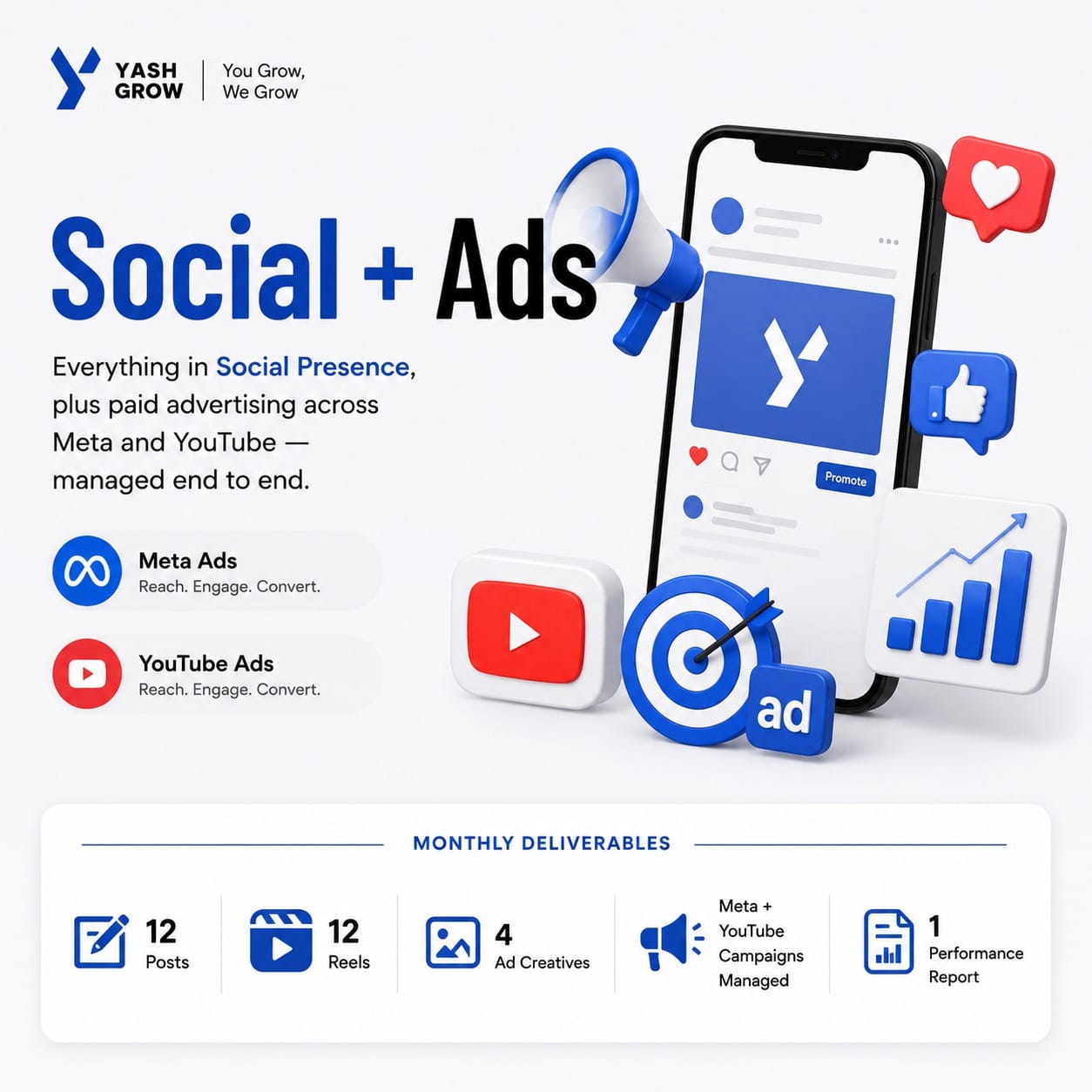 Social media and paid ad management in India by YashGrow — Meta and YouTube ads managed end to end